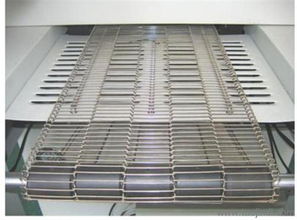 西盧鏈網(wǎng)廠 乙型網(wǎng)帶及鏈輪的專業(yè)制造商