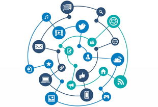 移動(dòng)互聯(lián)網(wǎng)下如火如荼的微信營銷